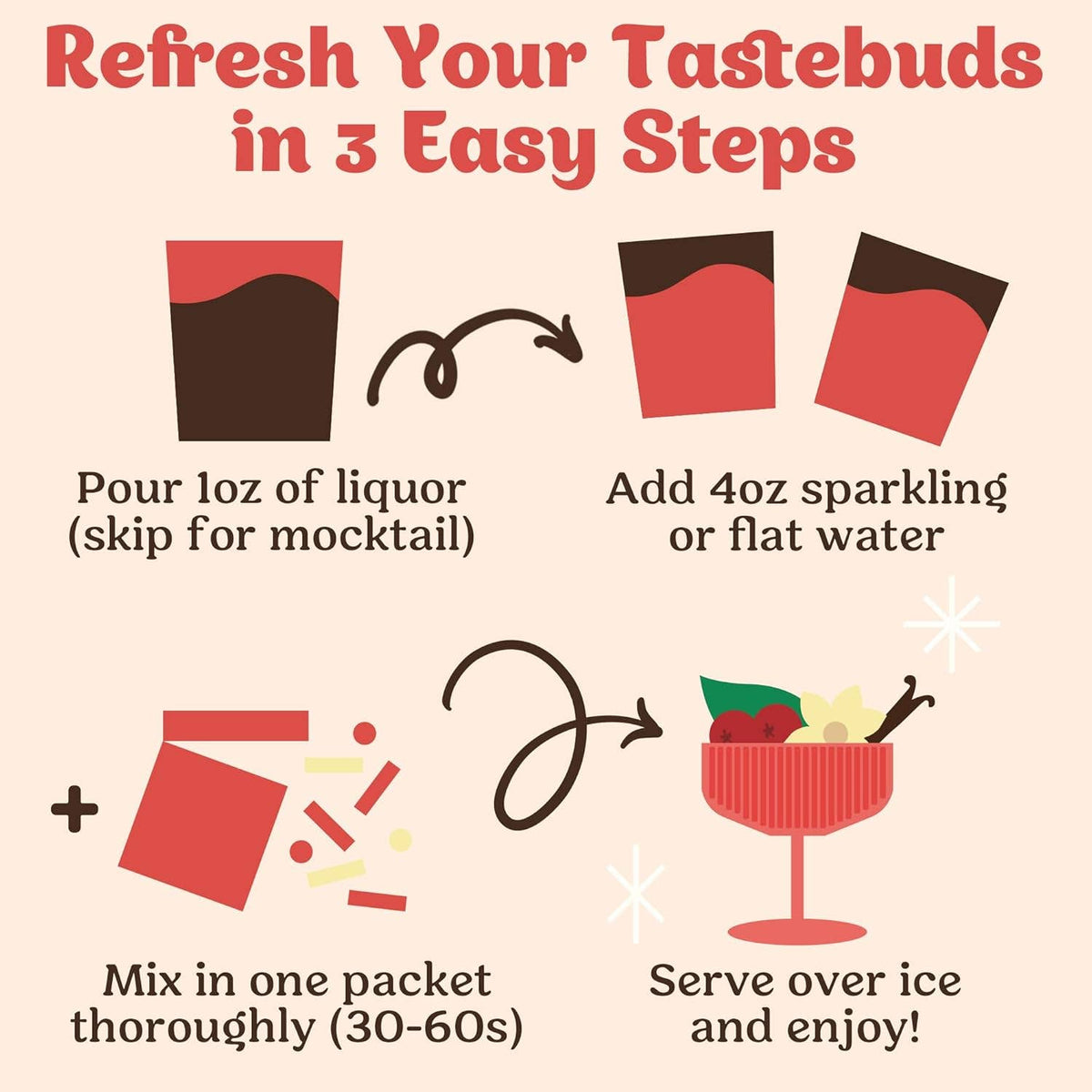 Cranberry Vanilla Cocktail / Mocktail Mixer