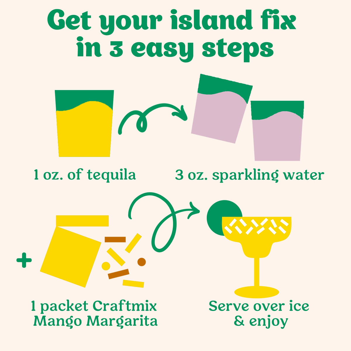 Mango Margarita Cocktail / Mocktail Mixer - Single Serving