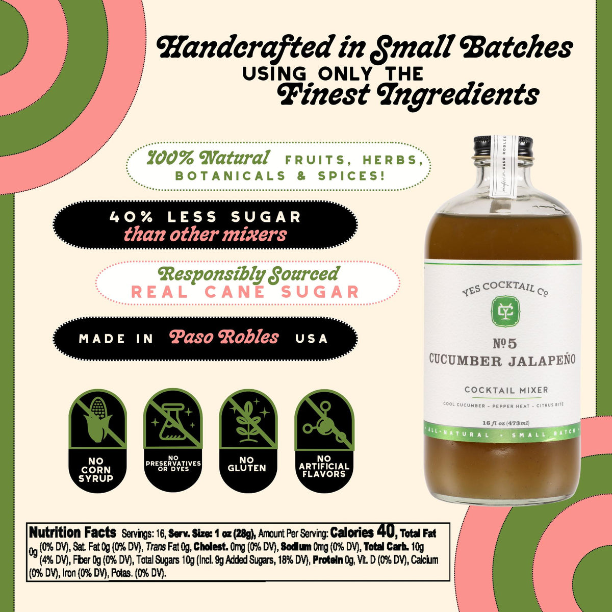 Cucumber Jalapeno Cocktail Mixer - The Preppy Bunny