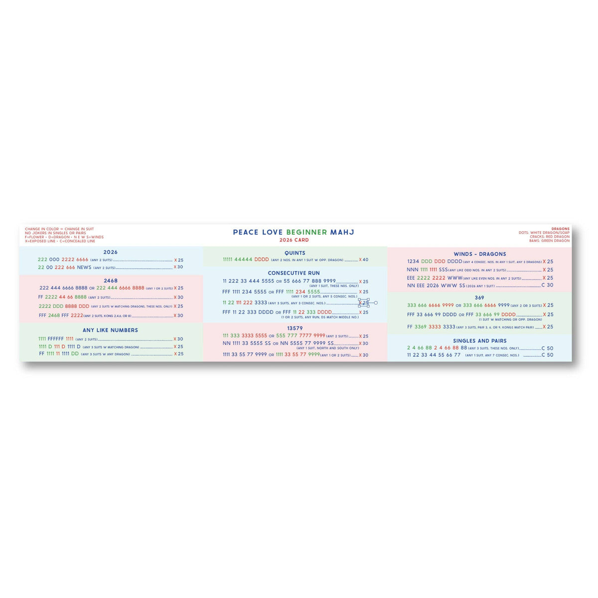 2026 Beginner Mahjong Card
