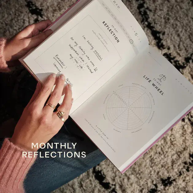 Guided Gratitude Journal, A5 Hardcover - Gratitude Attitude