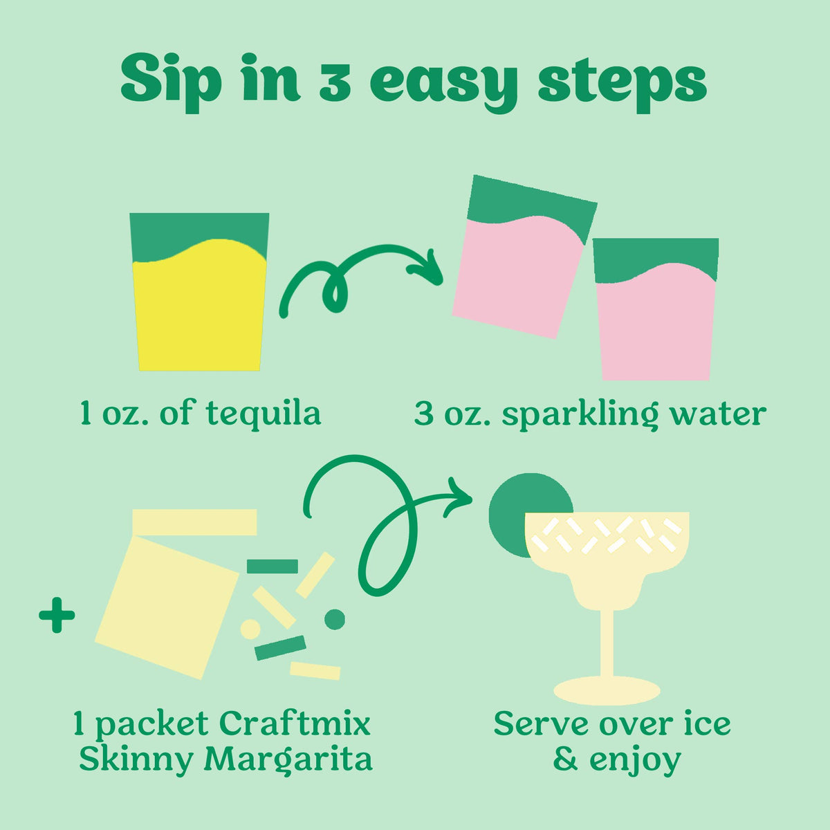 Skinny Margarita Cocktail / Mocktail Mixer - Single Serving