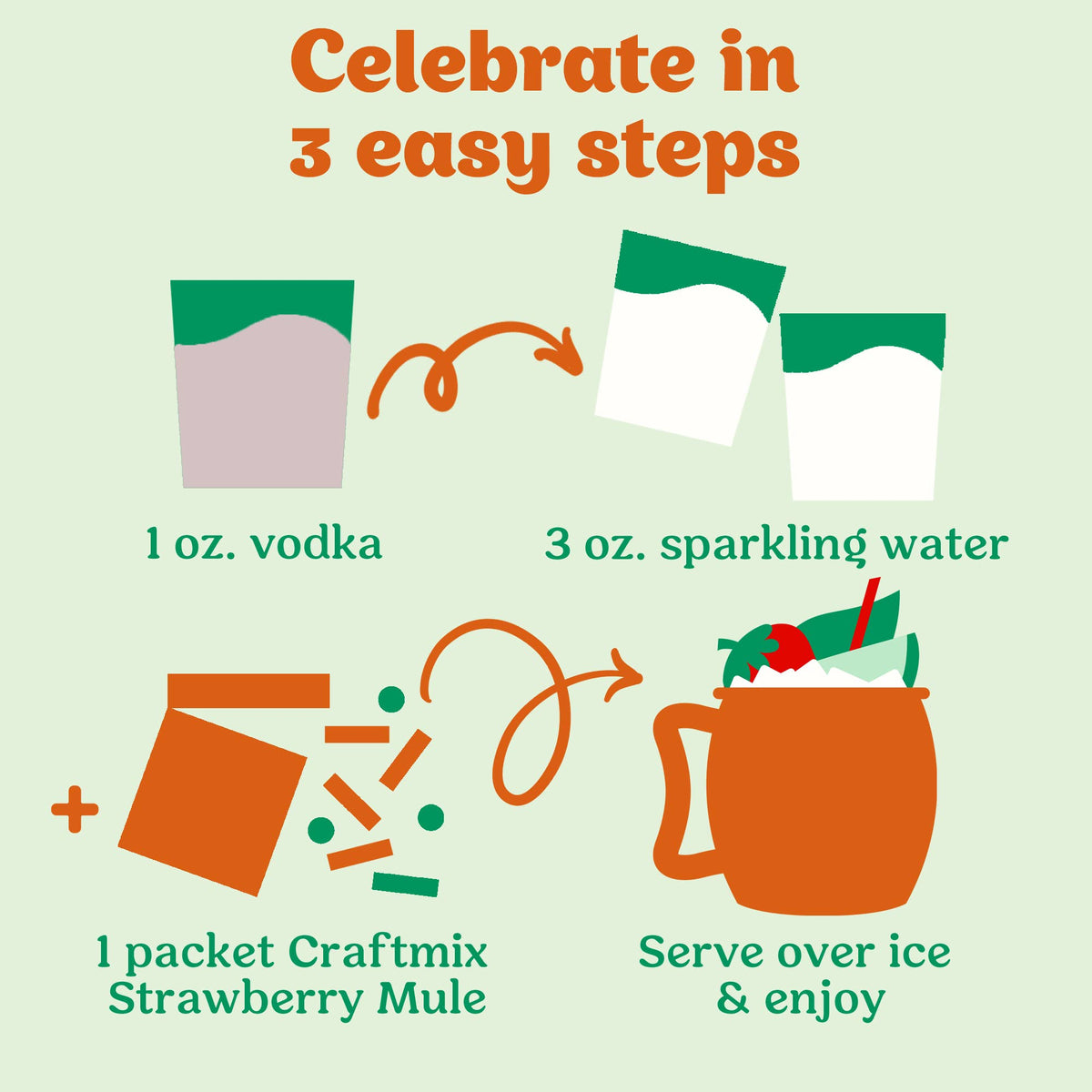 Strawberry Mule Mixer - Single Packet Serving