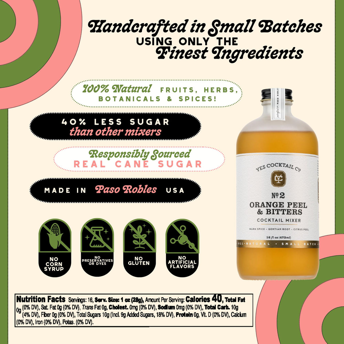 Orange Peel and Bitters Cocktail Mixer - The Preppy Bunny