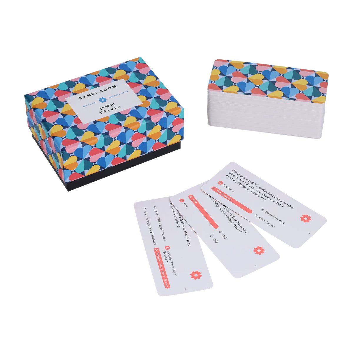Mom Trivia Game - The Preppy Bunny