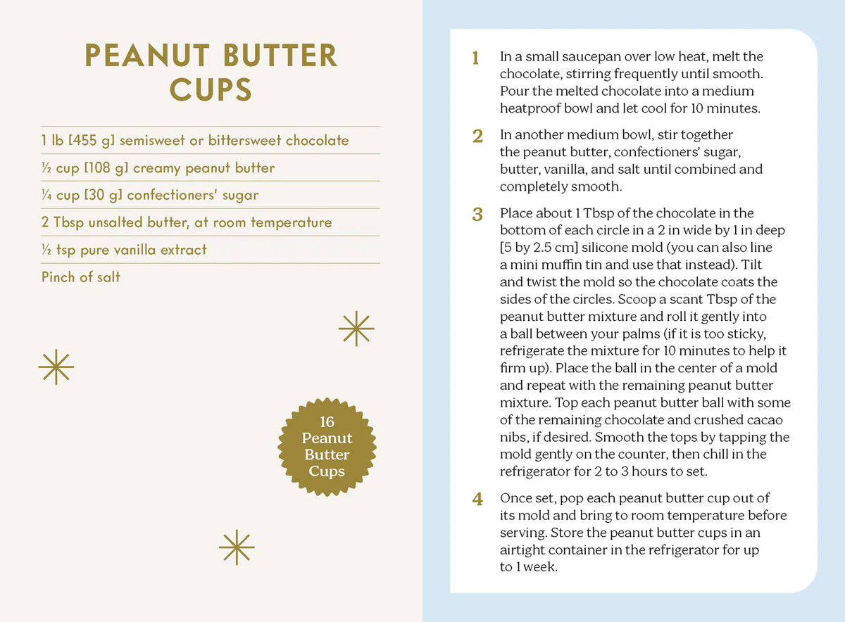 Holiday Baking Deck - The Preppy Bunny